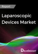 Laparoscopic Devices Market Report