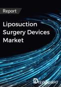 Liposuction Surgery Devices Market Report