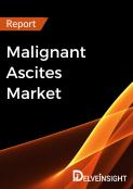 Malignant Ascites Market Report