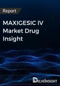 MAXIGESIC IV Market Drug Insight Report