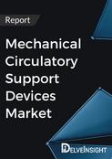 Mechanical Circulatory Support Devices Market Report