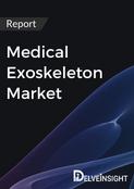 Medical Exoskeleton Market Report