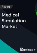Medical Simulation Market Report