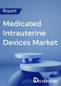 Medicated Intrauterine Devices Market Report