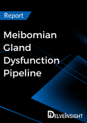 Meibomian Gland Dysfunction Pipeline Report