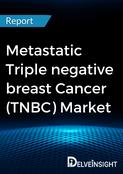 Metastatic Triple negative breast Cancer (TNBC) Patient Pool Analysis Report
