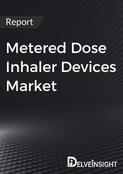 Metered Dose Inhaler Devices Market Report