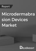 Microdermabrasion Devices Market Report