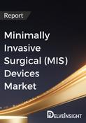 Minimally Invasive Surgical (MIS) Devices Market Report