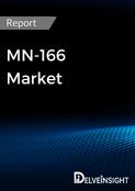 MN-166 Market Drug Insight Report