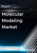 Molecular Modeling Market Report