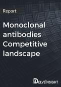 Monoclonal antibodies Competitive landscape Report
