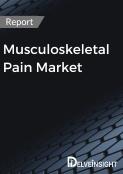 Musculoskeletal Pain Market Report