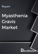 Myasthenia Gravis Patient Pool Analysis Report