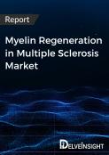 Myelin Regeneration in Multiple Sclerosis Market