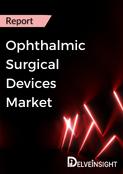 Ophthalmic Surgical Devices Market Report