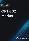 OPT-302 Emerging Drug Insight