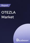 OTEZLA Drug Insight Report
