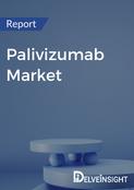 Palivizumab Drug Insight Report