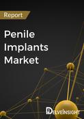 Penile Implants Market Report