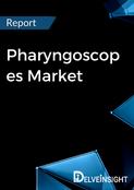 Pharyngoscopes Market Report