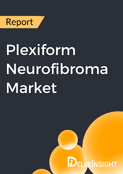 Plexiform Neurofibroma Market Report