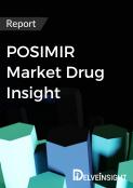 POSIMIR Market Drug Insight Report