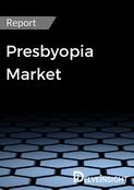 Presbyopia Patient Pool Analysis Report