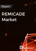 REMICADE Market Drug Insight