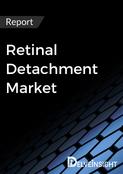 Retinal Detachment Market Report