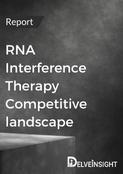 RNA Interference Therapy Competitive landscape Report