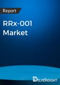 RRx-001 Emerging Drug Insight Report