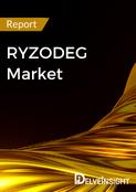 RYZODEG Drug Insight Report