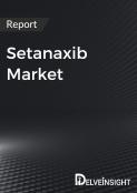 Setanaxib Market Report