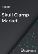 Skull Clamp Market Report