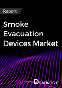 Smoke Evacuation Devices Market Report