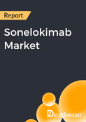 Sonelokimab Market Report