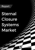 Sternal Closure Systems Market Report