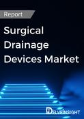 Surgical Drainage Devices Market Report