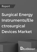 Electrosurgical Devices Market Report