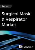 Surgical Mask & Respirator Market Report