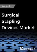Surgical Stapling Devices Market Report