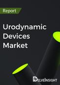 Urodynamic Devices Market Report