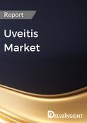 Uveitis Patient Pool Analysis Report