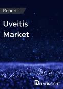 Uveitis Market Report