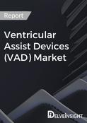 Ventricular Assist Devices Market Report