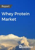 Whey Protein Market Report