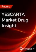 YESCARTA Market Drug Insight Report