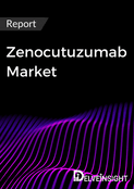 Zenocutuzumab Emerging Drug Insight Report