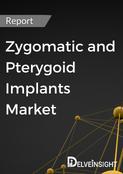 Zygomatic and Pterygoid Implants Market Report